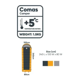 Explore Planet Earth - Comas Camper Sleeping Bag -AU Camping Equipment Sales 4gNQD0KKIvEqnj42oAdqulBI0
