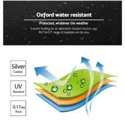 Instahut Gazebo Pop Up Marquee 3x4.5 Outdoor Tent Folding Wedding Gazebos -AU Camping Equipment Sales 7egcjxzuTPulFhBZp pgcEoKU