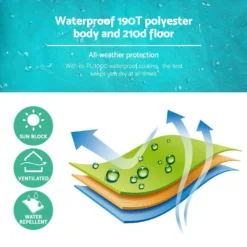 Weisshorn Pop Up Beach Tent Camping Hiking 3 Person Sun Shade Fishing Shelter 13 Weisshorn Pop Up Beach Tent Camping Hiking 3 Person Sun Shade Fishing Shelter -AU Camping Equipment Sales JFXg379ZZ jCChxV9KQn2QS1o