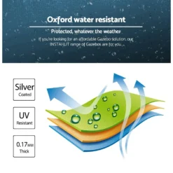 Instahut Gazebo Pop Up Marquee 3x6 Folding Tent Wedding Metal Gazebos Navy 14 Instahut Gazebo Pop Up Marquee 3x6 Folding Tent Wedding Metal Gazebos Navy -AU Camping Equipment Sales MQItZAGk6Q4h1ZTgkCdqdVYm8