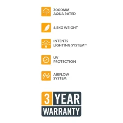 Explore Planet Earth - Speedy Blackhole 3 Person Tent With LED Lights -AU Camping Equipment Sales MSaFcf0pYjylVSurm24zJF6pw