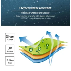 Instahut Gazebo Pop Up Marquee 3x3 Folding Wedding Tent Gazebos Shade Black -AU Camping Equipment Sales MnOqAsmtq10Xd3f1Z78TB2ZXo