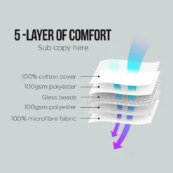 Laura Hill Weighted Blanket Heavy Quilt Doona 5Kg - White -AU Camping Equipment Sales S1C2Kp7FYlEhZxX DREv1nyEo