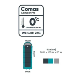 Explore Planet Earth - Comas Camper Pro Sleeping Bag -AU Camping Equipment Sales VOCrAvB5hnSVF5c18XatROmuo
