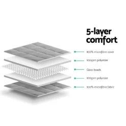 Giselle 7KG Weighted Adult Blanket Heavy Gravity Microfibre Duvet Cover Light Grey 12 Giselle 7KG Weighted Adult Blanket Heavy Gravity Microfibre Duvet Cover Light Grey -AU Camping Equipment Sales bMipH8tXht6Rpf4rQ3WWCC 1w