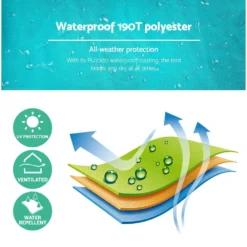 Weisshorn Pop Up Beach Tent Camping Portable Sun Shade Shelter Fishing 12 Weisshorn Pop Up Beach Tent Camping Portable Sun Shade Shelter Fishing -AU Camping Equipment Sales cEhs95 XFmRlU3ExInkdvepEM