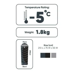 Explore Planet Earth - Travel X Pro Sleeping Bag -AU Camping Equipment Sales iIW9Oc5kdKr5TyjzIhDGmbleM