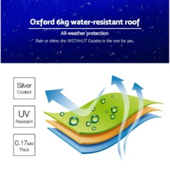 Instahut Gazebo 3x6m Marquee Pop Up Gazebos Blue -AU Camping Equipment Sales m2ORqT53DTZUp7sGiM6KTDLSw