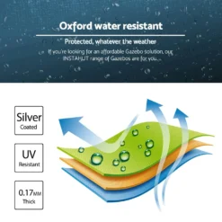 Instahut Gazebo Pop Up Marquee 3x4.5 Folding Wedding Tent Gazebos Shade Navy -AU Camping Equipment Sales pB3732koBWdF4TPh77WuIlFj4